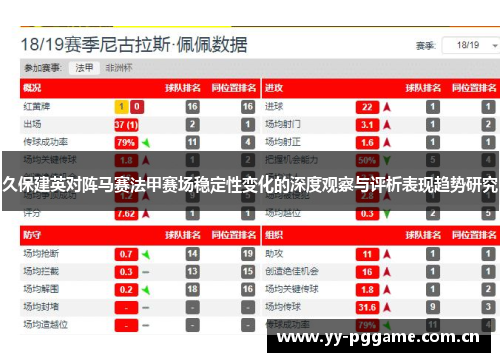 久保建英对阵马赛法甲赛场稳定性变化的深度观察与评析表现趋势研究 久保建英对阵马赛法甲赛场稳定性变化的深度观察与评析表现趋势研究