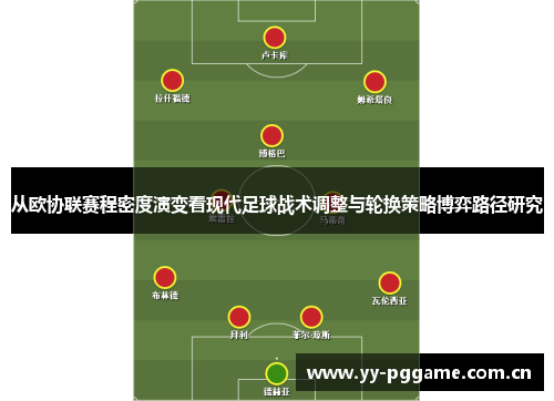 从欧协联赛程密度演变看现代足球战术调整与轮换策略博弈路径研究 从欧协联赛程密度演变看现代足球战术调整与轮换策略博弈路径研究