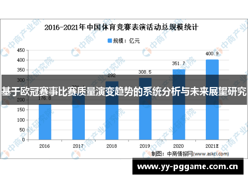 基于欧冠赛事比赛质量演变趋势的系统分析与未来展望研究